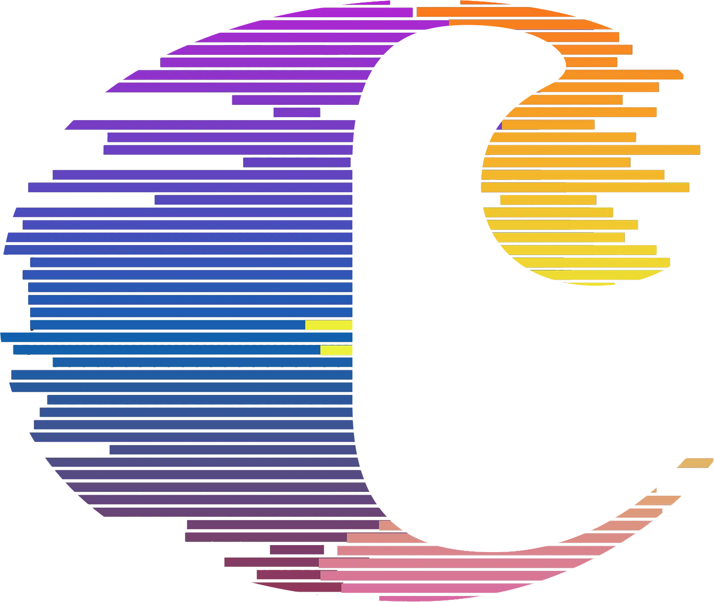 cetera rainbow logo